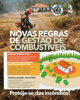 Proteja-se dos Inc&ecirc;ndios